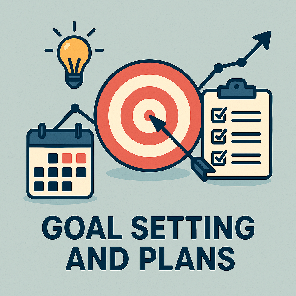 2. Introduction to Goal Setting